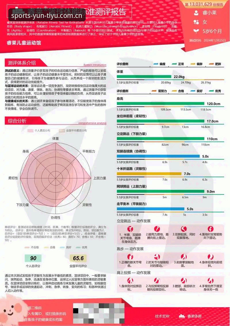 云体育App全面评测：新手必看的运动助手使用体验报告